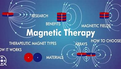Magnet Therapy (2)